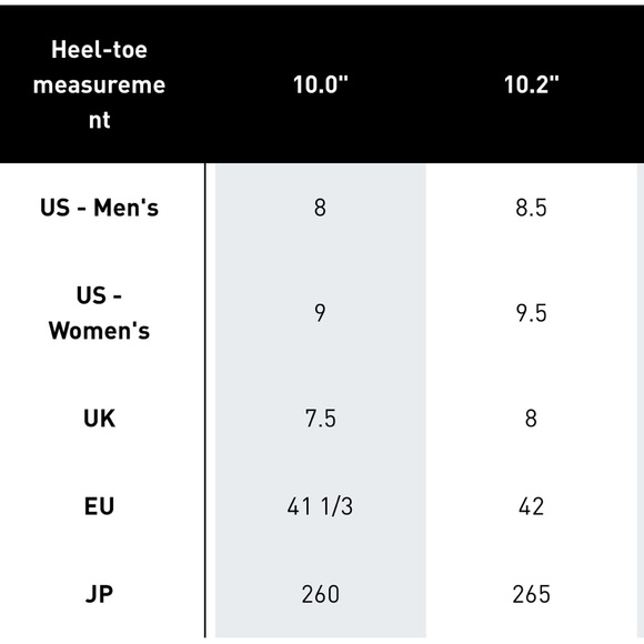 Adidas Adissage Slides NEW 9/9.5 White Velcro Sandals Rare 3 Stripes NWOT - Picture 4 of 6